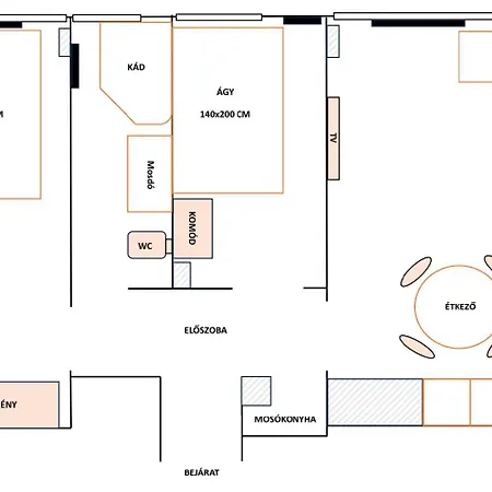 Millennium Apartment *